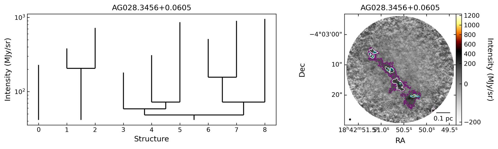 126162_AG028.3456+0.0605